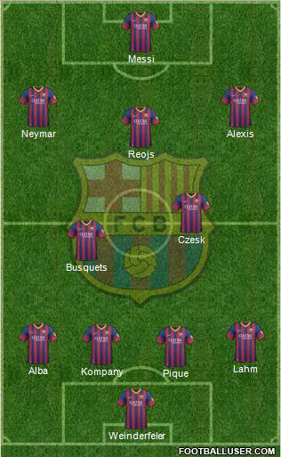 F.C. Barcelona Formation 2014