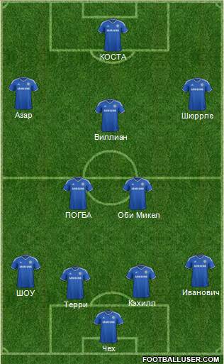 Chelsea Formation 2014