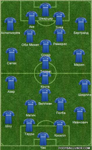 Chelsea Formation 2014
