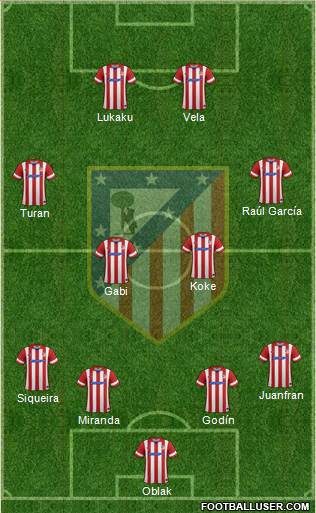 C. Atlético Madrid S.A.D. Formation 2014