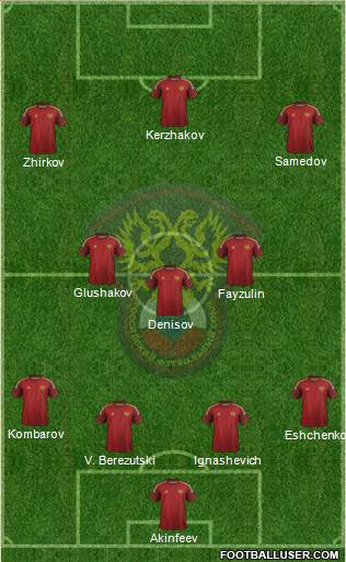 Russia Formation 2014