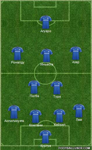 Chelsea Formation 2014
