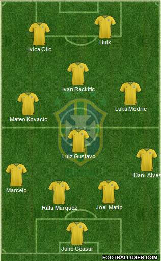 Brazil Formation 2014