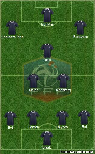 France Formation 2014