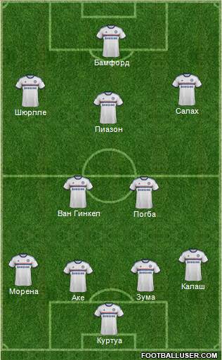 Chelsea Formation 2014