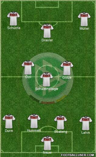 Germany Formation 2014