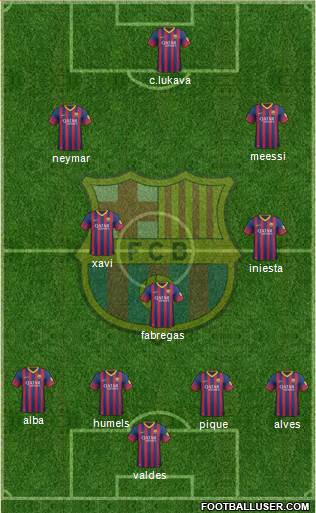 F.C. Barcelona Formation 2014
