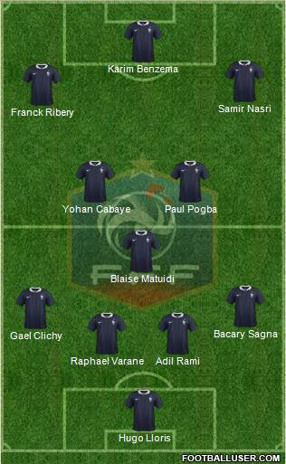 France Formation 2014