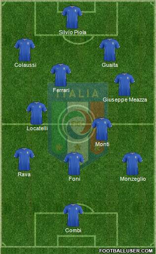 Italy Formation 2014