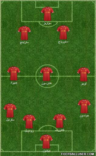 Liverpool Formation 2014