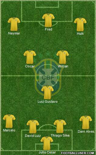 Brazil Formation 2014