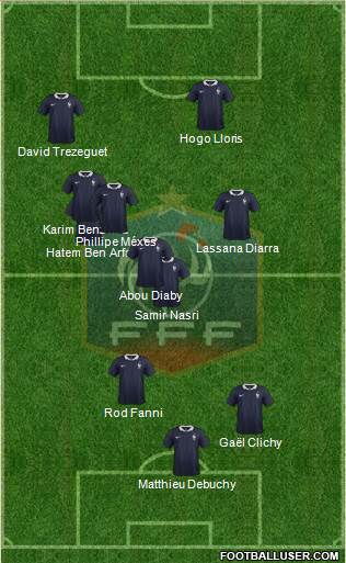 France Formation 2014