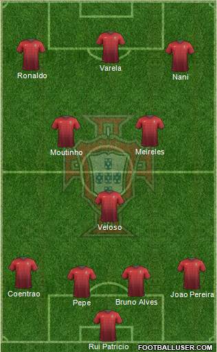 Portugal Formation 2014