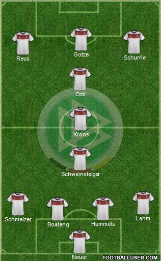 Germany Formation 2014