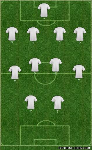 England Formation 2014