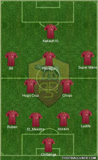 AS Roma Formation 2014