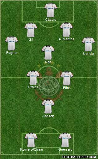 SC Corinthians Paulista Formation 2014