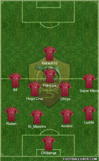 AS Roma Formation 2014