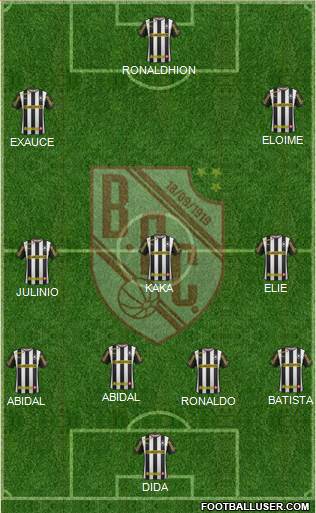 Batatais FC Formation 2014