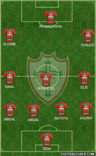 A Portuguesa D Formation 2014