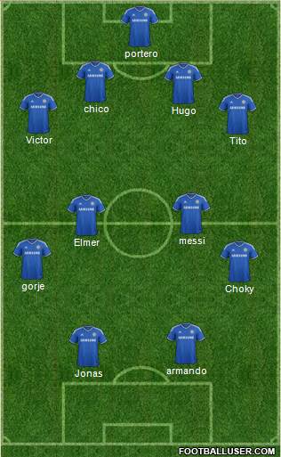 Chelsea Formation 2014