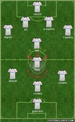 SC Corinthians Paulista Formation 2014
