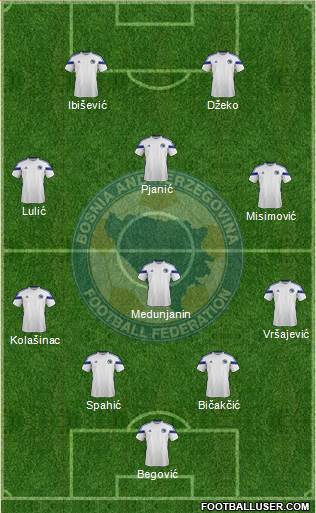 Bosnia and Herzegovina Formation 2014
