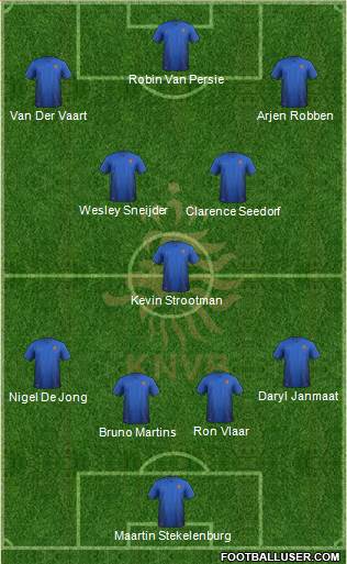 Holland Formation 2014