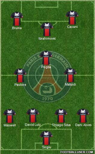 Paris Saint-Germain Formation 2014