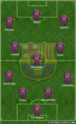 F.C. Barcelona Formation 2014