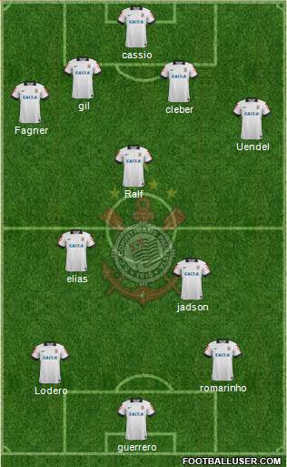 SC Corinthians Paulista Formation 2014