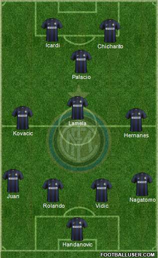 F.C. Internazionale Formation 2014