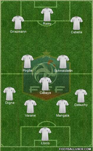 France Formation 2014