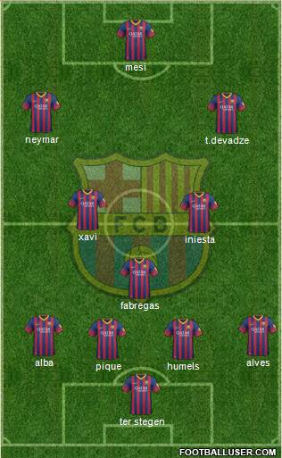 F.C. Barcelona Formation 2014