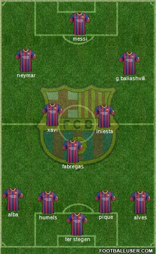 F.C. Barcelona Formation 2014