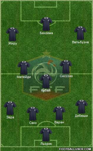 France Formation 2014