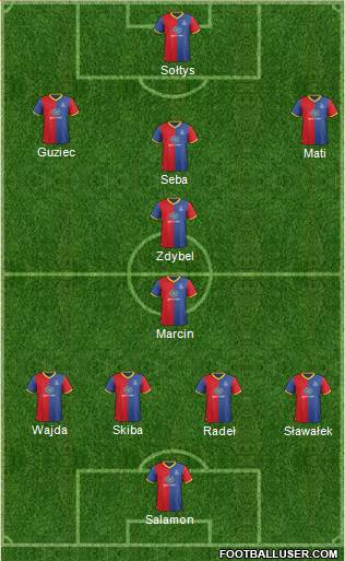 Crystal Palace Formation 2014