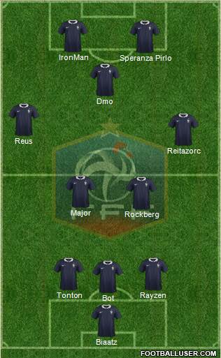 France Formation 2014