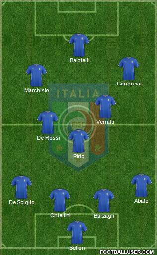 Italy Formation 2014
