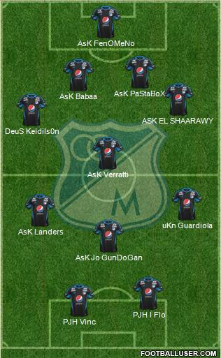 CD Los Millonarios Formation 2014
