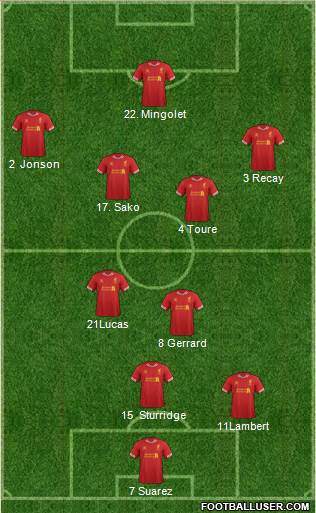 Liverpool Formation 2014
