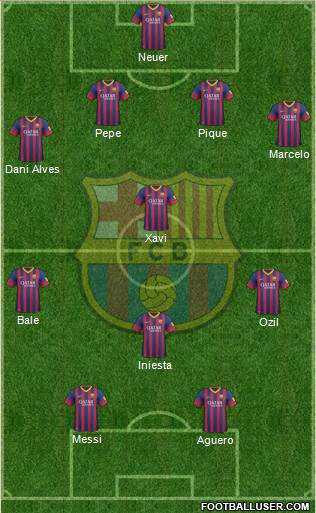 F.C. Barcelona Formation 2014
