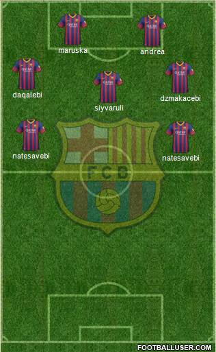 F.C. Barcelona Formation 2014