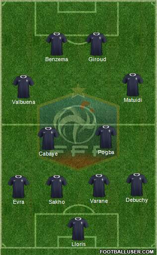 France Formation 2014