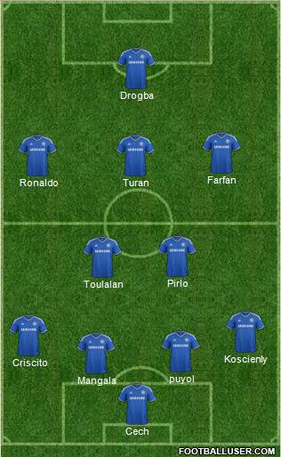 Chelsea Formation 2014