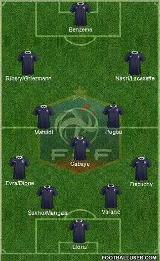 France Formation 2014