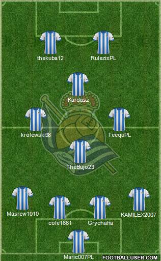 Real Sociedad S.A.D. Formation 2014