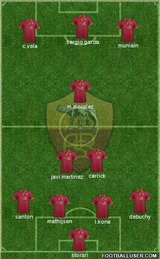AS Roma Formation 2014