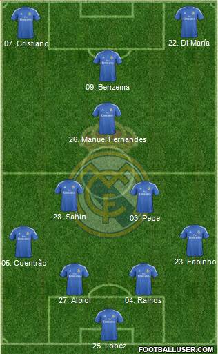 Real Madrid C.F. Formation 2014