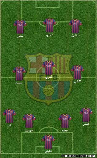 F.C. Barcelona Formation 2014
